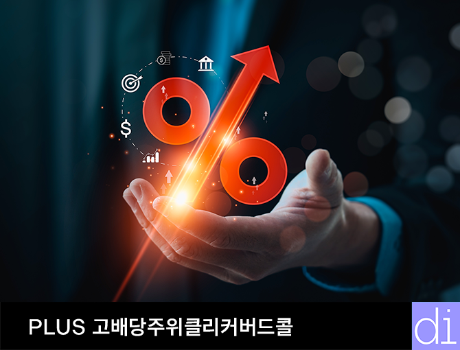 PLUS 고배당주위클리커버드콜 ETF